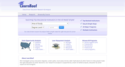 Desktop Screenshot of learnroof.com